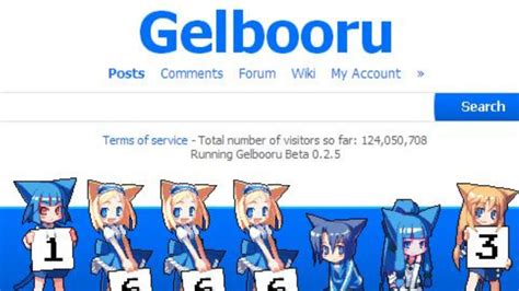 galbooru|Gelbooru: Overview of the Anime and Manga Image Repository.